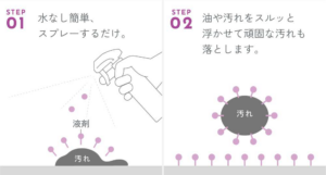 drywash＆coating-manual