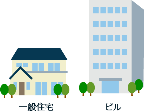 エンドユーザー