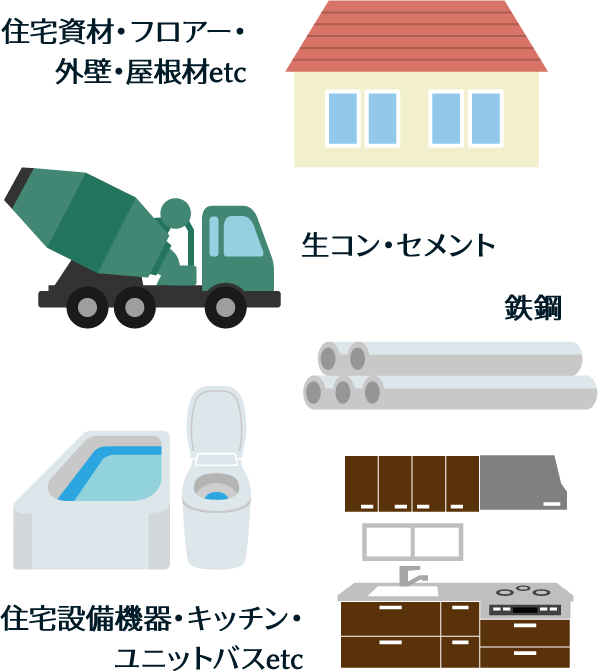 メーカー